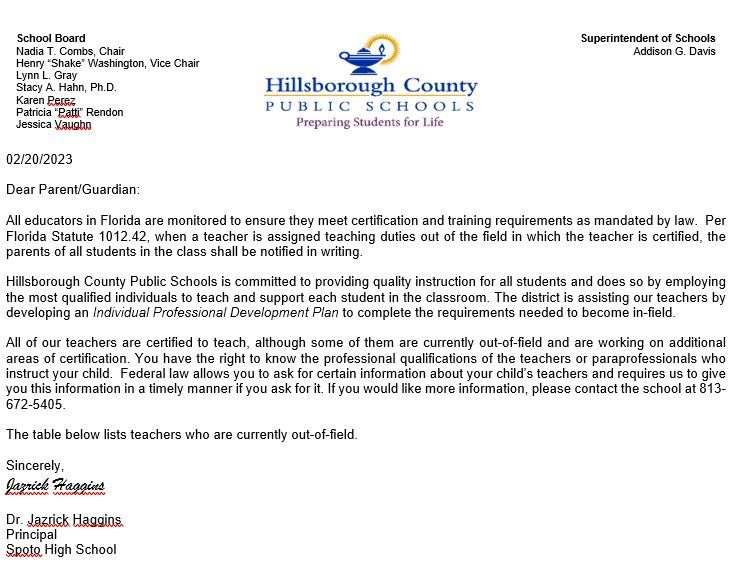   2022-2023 Teachers Out of Field Letter (updated 02-20-2023)